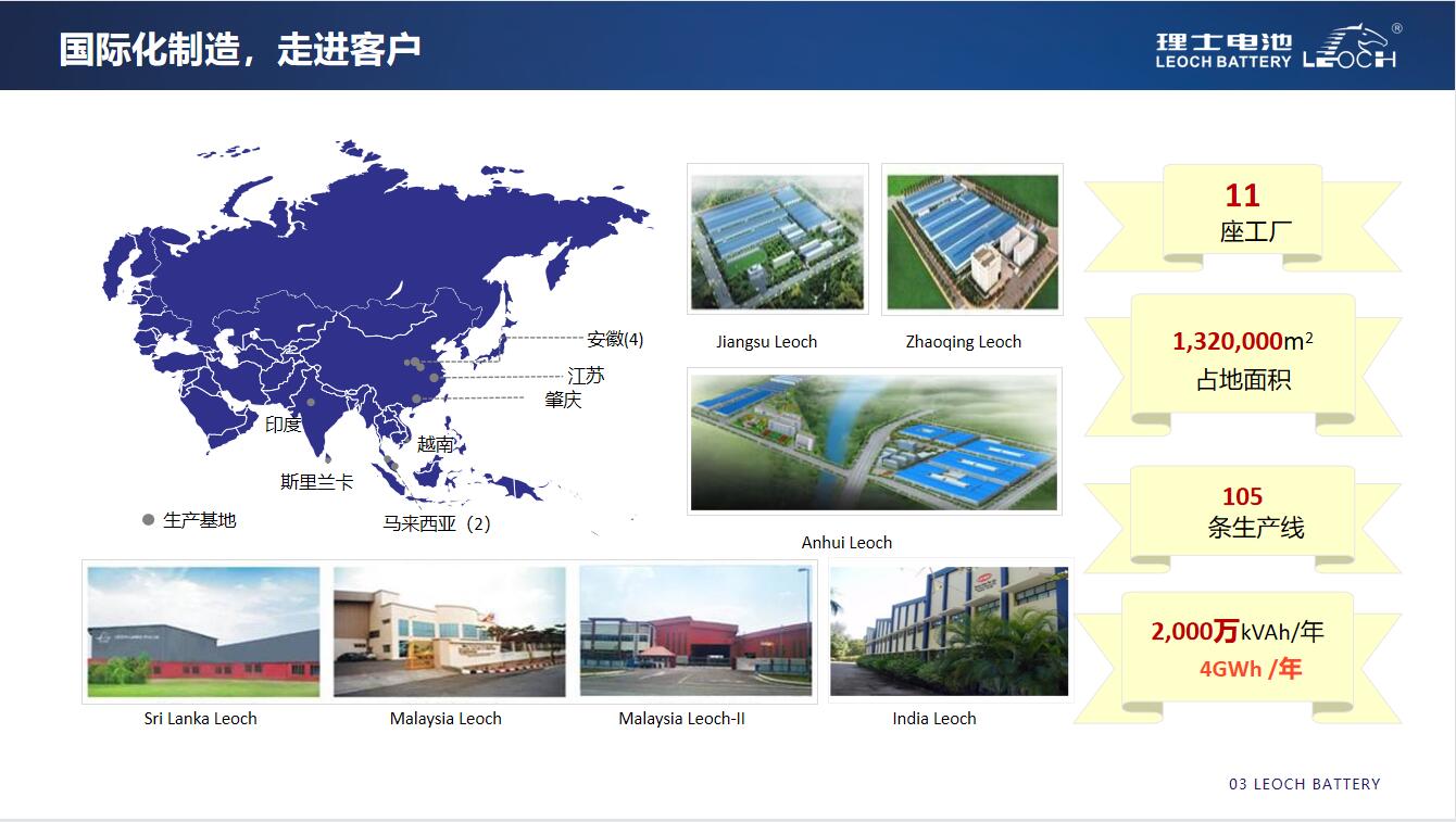 国际化制造，走向客户(图1)