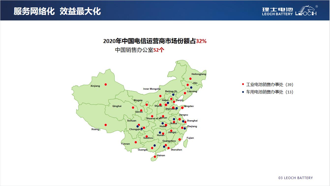 全国服务网络化(图1)