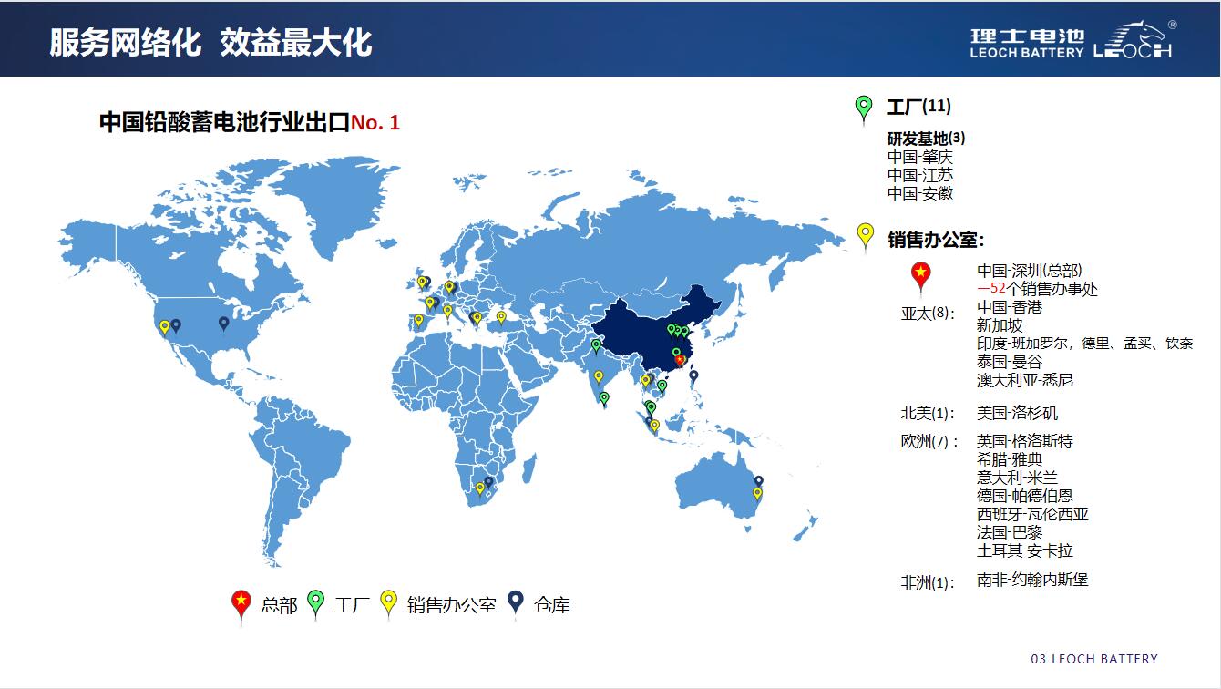 出口效益最大化(图1)